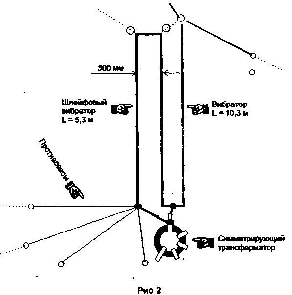 an-rd2.gif