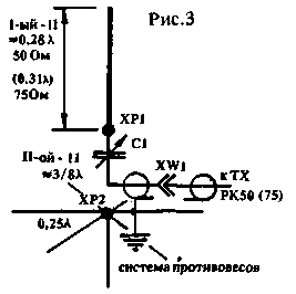 vib_ant3.gif
